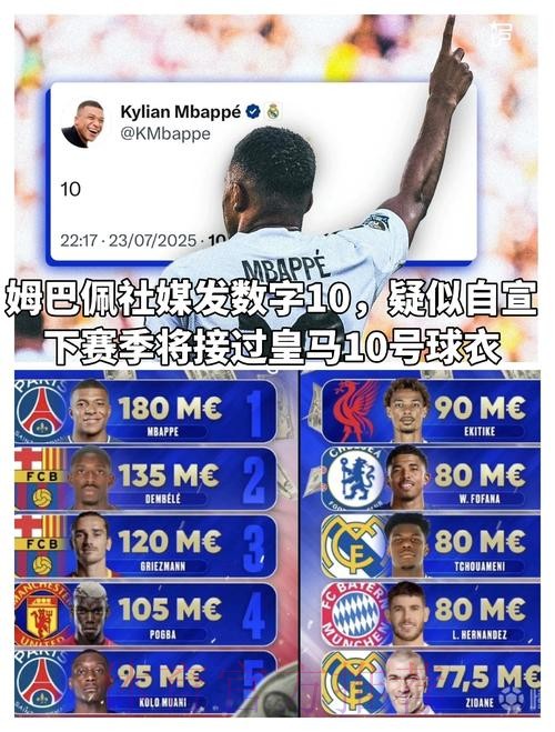 马卡:姆巴佩陷入多重困境 进球荒+无缘法国队名单 马卡:姆巴佩陷入多重困境 进球荒+无缘法国队名单